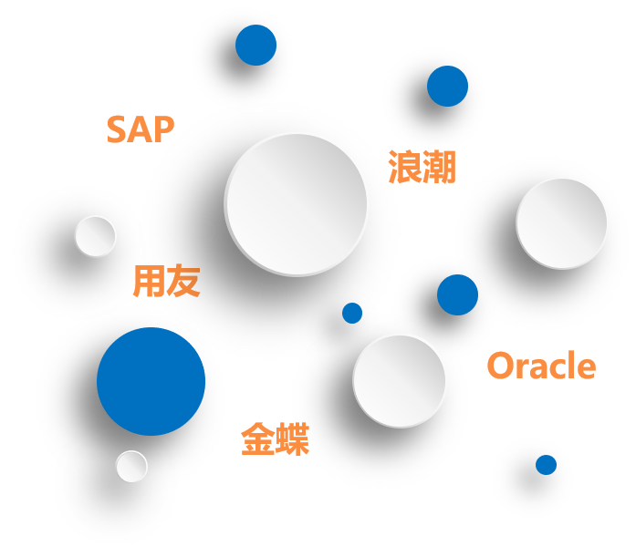 效率mes系統(tǒng)與ERP系統(tǒng)對(duì)接