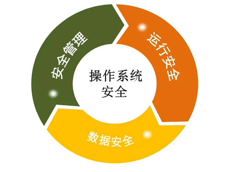 為什么制造商應(yīng)該考慮基于云的MES制造執(zhí)行系統(tǒng)平臺(tái)？