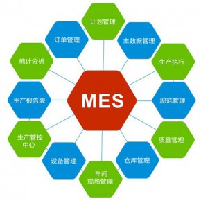 為什么要將ERP與MES集成？——深圳效率科技有限公司